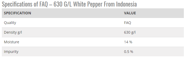 White Pepper